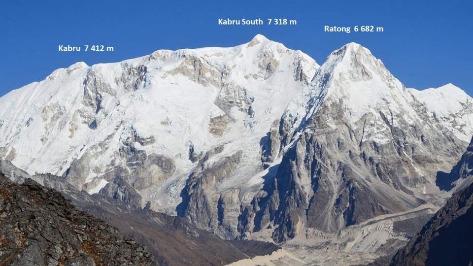 KABRU-SOUTH